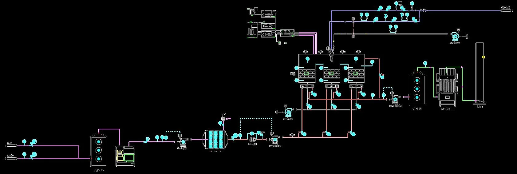 P&ID Flowchart for Dayuan Hard Carbon Battery Anode Pyrolysis Off-Gas System