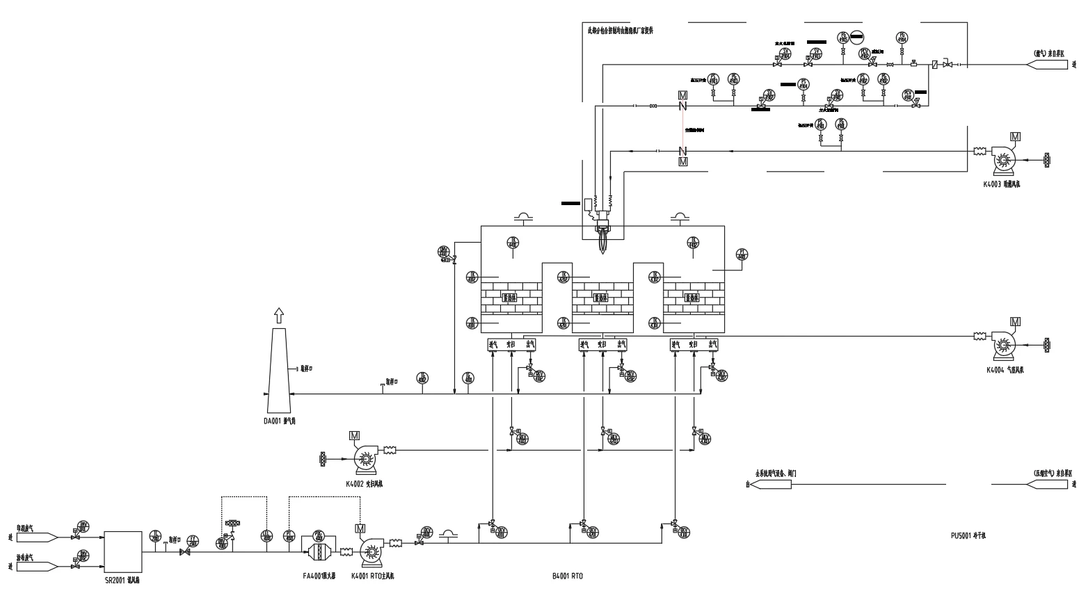 Hiroca 30,000 Nm³/h RTO System Piping and Instrumentation Diagram (P&ID)