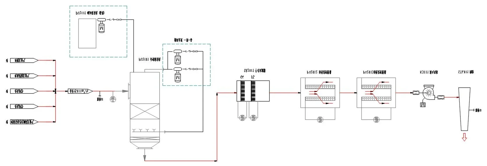 Spiral Galvanized Ductwork Network and Hood Layout CAD