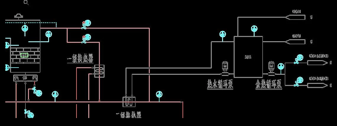 Secondary Waste Heat Water Recovery Exchanger and Duct Integration