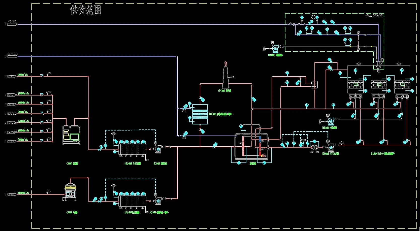 P&ID Process Flowchart for Xinyue Zeolite Rotor and Three-Bed RTO