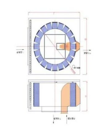 Zeolite Rotor